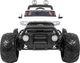 Hecht HECHT FORD RANGER MONSTER TRUCK WHITE SAMOCHÓD TERENOWY ELEKTRYCZNY AKUMULATOROWY AUTO JEŹDZIK POJAZD ZABAWKA DLA DZIECI PILOT 2