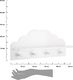 Atmosphera Biały wieszak ścienny Cloud z półką 2