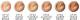 Kanebo Sensai Cellular Performance Cream Foundation CF 22 Natural Beige 30ml 2