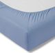 Estella Prześcieradło z gumką jersey 120x200 cm HELLBLAU feinjersey 2