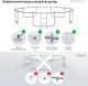 Trampolina ogrodowa Zipro Jump Pro z siatką wewnętrzną 12FT 374cm + Butelka Termiczna 6