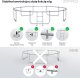 Trampolina ogrodowa Zipro Jump Pro z siatką zewnętrzną 12FT 374cm + Butelka Termiczna 7