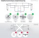Trampolina ogrodowa Zipro Jump Pro Premium z siatką wewnętrzną 12FT 374cm + Butelka Termiczna 6