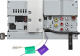 Radio samochodowe Kenwood DDX 4016BT 5
