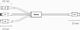Kabel USB Baseus USB-C - USB-C + microUSB + Lightning 1.5 m Zielony (1573-74475_20220301153445) 20