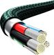 Kabel USB Baseus USB-C - USB-C + microUSB + Lightning 1.5 m Zielony (1573-74475_20220301153445) 8