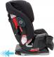 Fotelik samochodowy Graco Avolve Fotelik samochodowy 9-36 kg Charcoal 3