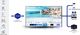Telewizor Samsung HG50RU750EBXEN LED 50'' 4K Ultra HD Tizen 3