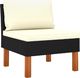 vidaXL 3-osobowa sofa ogrodowa z poduszkami, polirattan, czarna 3