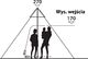 Namiot turystyczny Easy Camp Moonlight 7