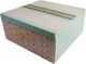 Beniamin PUDEŁKO 230 x 230 x 105 mm / 5 szt. - PASKI OPAKOWANIE DO CIASTA (opakowanie=szt) Beniamin TARGI 1