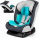 Fotelik samochodowy Ricokids Fotelik samochodowy 0 - 36 kg Luco Ricokids szaro-niebieski 1