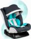 Fotelik samochodowy Ricokids Fotelik samochodowy 0 - 36 kg Luco Ricokids szaro-niebieski 4