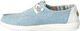 HEY DUDE Lekkie buty - HEY DUDE WENDY BOHO NIEBIESKIE 36 3