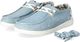 HEY DUDE Lekkie buty - HEY DUDE WENDY BOHO NIEBIESKIE 40 6