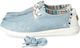 HEY DUDE Lekkie buty - HEY DUDE WENDY BOHO NIEBIESKIE 40 7