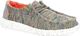 HEY DUDE Najwygodniejsze buty - HEY DUDE WENDY SOX KOLOROWE 40 2