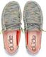HEY DUDE Najwygodniejsze buty - HEY DUDE WENDY SOX KOLOROWE 40 10