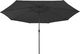 vidaXL Parasol ogrodowy z LED i metalowym słupkiem, 400 cm, czarny 3