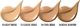 IsaDora IsaDora B.B. Cream All-In-One Make-Up 35ml, Kolor : 16 2
