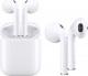 Słuchawki i14 TWS + kabel Iphone Lightning 1m 2