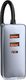 Ładowarka Baseus Share Together 2x USB-A 2x USB-C 3 A  (baseus_20210825152423) 3
