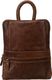 Plecak młodzieżowy damski brązowy RLB-9609-5692 BROWN 1