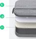 Torba Ugreen 13" 1