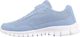 Kappa Buty dla dzieci Kappa Follow K niebieskio-białe 260604K 6110 27 () - 91713-726 1