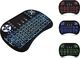 Klawiatura Alogy TouchPad 3 (8905) 6
