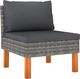 vidaXL 3-osobowa sofa ogrodowa z poduszkami, polirattan, szara 3