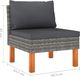 vidaXL 3-osobowa sofa ogrodowa z poduszkami, polirattan, szara 5