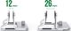 Ugreen LP258 (20471) 5