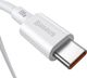 Kabel USB Baseus USB-C - USB-C 1 m Biały (BSU2849WHT) 3