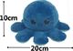 OŚMIORNICZKA MASKOTKA DWUSTRONNA OCTOPUS NIEBIESKO-FIOLETOWA 2