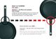 Patelnia Schulte-Ufer Non-Stick 28cm 2