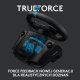 Kierownica Logitech G923 PS5/PS4/PC (941-000149) + Shifter G29, G920 Driving Force (941-000130) 2