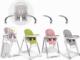 Ricokids - Wkładka redukująca do krzesełek Belo/Lindo/Tugo (7251) 2
