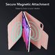 Etui na tablet ESR Etui ESR Rebound Magnetic Apple iPad mini 2021 (6. generacji) Rose Gold 5