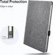 Etui na tablet ESR Etui ESR Urban Premium Apple iPad mini 2021 (6. generacji) Twilight 6