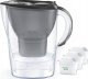Dzbanek filtrujący Brita Marella + 9 wkładów MAXTRA PRO Pure Performance grafitowy 2