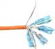 InLine Kabel instalacyjny 250MHz S-STP, Cat.6, CU, AWG23, halogen free, 100m (70501) 1