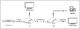 Techly Techly Extender HDMI 1080p Real Time Cat6/6a/7 do 70m EDID IR 4