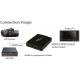 Adapter AV InLine HDMI - S-Video - RCA (Chinch) czarny (65006) 2