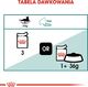 Royal Canin ROYAL CANIN Instinctive +7 w sosie 12x85g 5