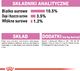 Royal Canin Karma FHN Kitten Sterilised gala 12x85g 9
