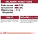 Royal Canin Karma ROYAL CANIN SHN Medium Adult w sosie 10X140G 6
