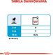 Royal Canin Karma SHN Medium Puppy w sosie 10x140g 6