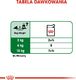 Royal Canin Karma ROYAL CANIN SHN Mini Ageing 12+ 12x85g 5