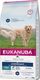 Eukanuba EUKANUBA Daily Care Overweight Adult Dog 12kg 2